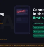 Ad creative ignored despite good targeting; message must hook instantly or be skipped
