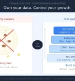Third-party cookies vs first-party data marketing comparison graphic
