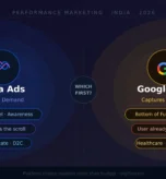 Meta Ads vs Google Ads performance marketing funnel comparison infographic 2026