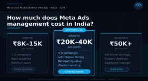 Meta Ads management pricing plans in India for startups, growing brands, and enterprises.