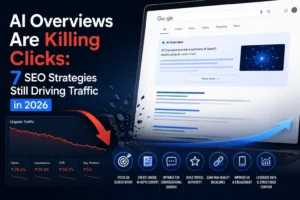 AI Overviews are reducing organic clicks: 7 proven SEO strategies to grow traffic in 2026