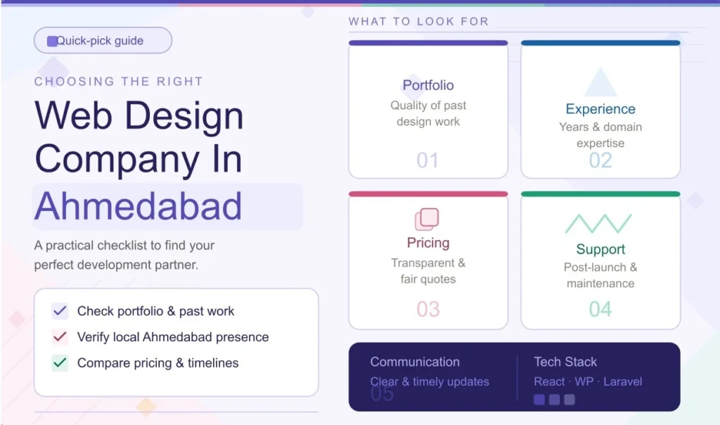 Quick-pick guide for choosing a web design company in Ahmedabad – key criteria