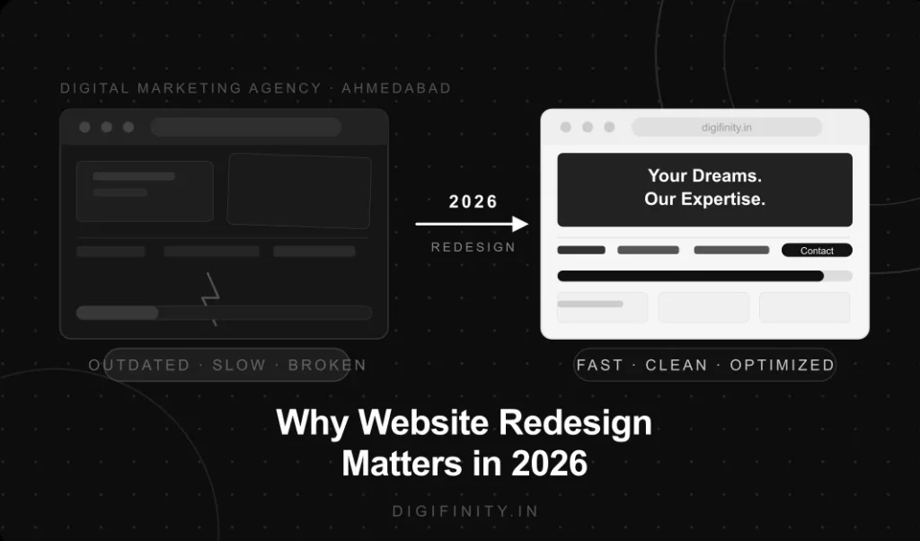 Old broken website redesigned into a fast and optimized site by a digital agency in Ahmedabad