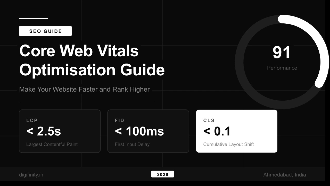 Core Web Vitals optimization tips to boost website speed and rankings