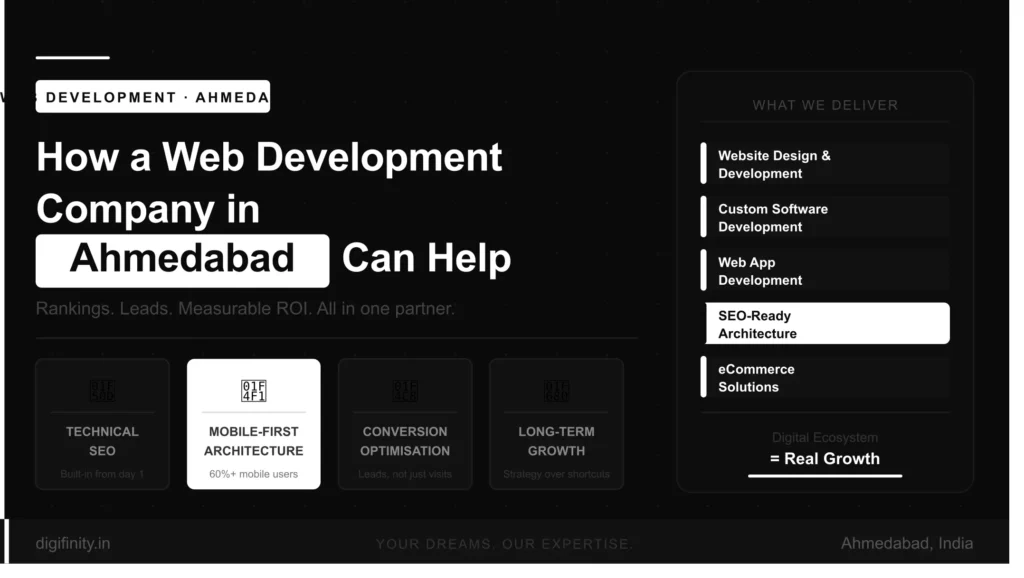 Ahmedabad web development: SEO, mobile-first design, real business growth 