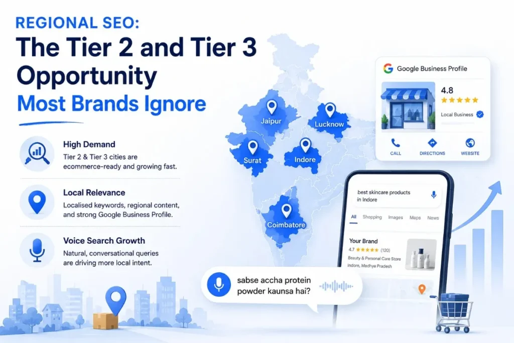 Regional SEO opportunity for D2C brands in Tier 2 and Tier 3 Indian cities