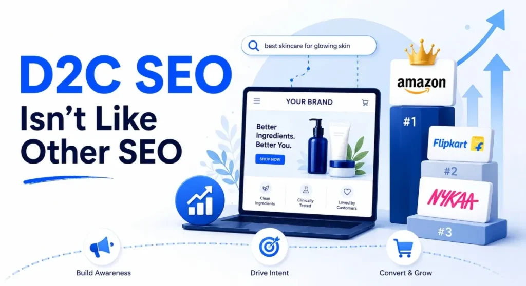 SEO for D2C brands in India Complete 2026 playbook cover image