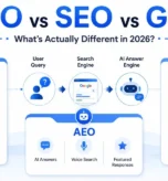 AEO vs SEO vs GEO — what's actually different in 2026 explained