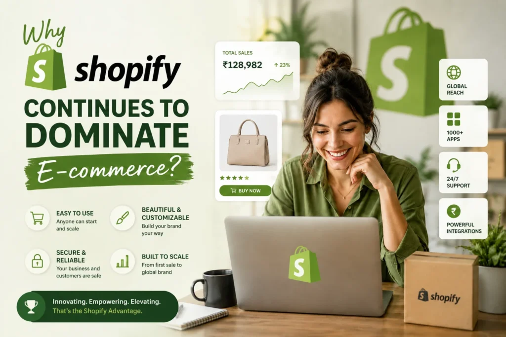 Why Shopify dominates e-commerce – features and benefits infographic 