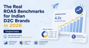 Infographic: Real ROAS Benchmarks for Indian D2C Brands 2026, average 4.2x by category