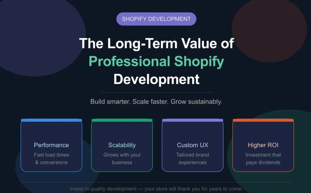 Benefits of hiring a web dev company for Shopify in India