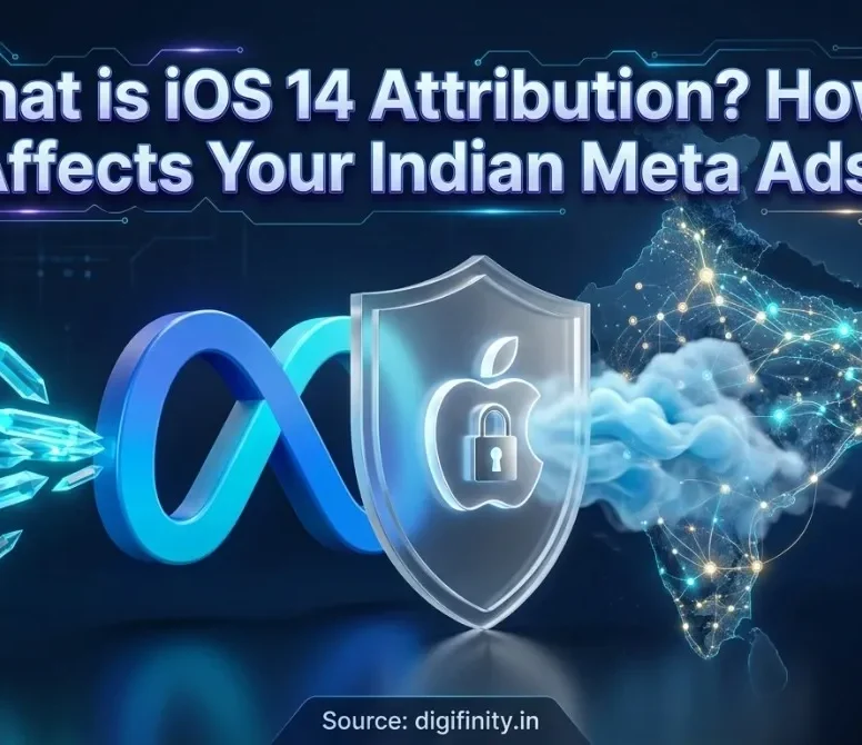 iOS 14 attribution impact on Meta ads in India with privacy and tracking