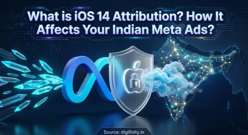 iOS 14 attribution impact on Meta ads in India with privacy and tracking