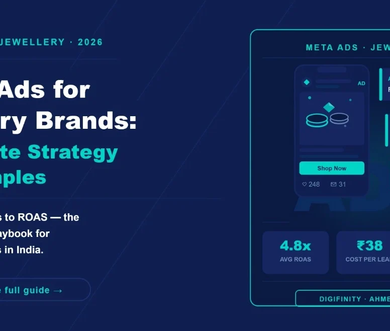 Meta Ads strategy guide for jewellery brands showing funnel and ROAS results