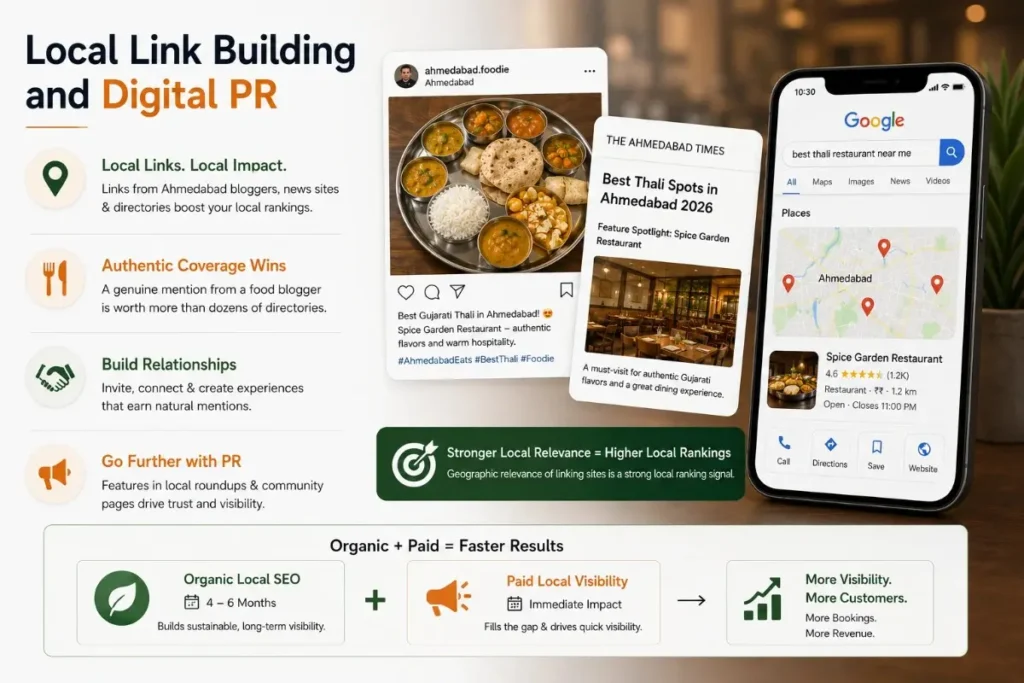 Local link building and digital PR strategy for Ahmedabad restaurants