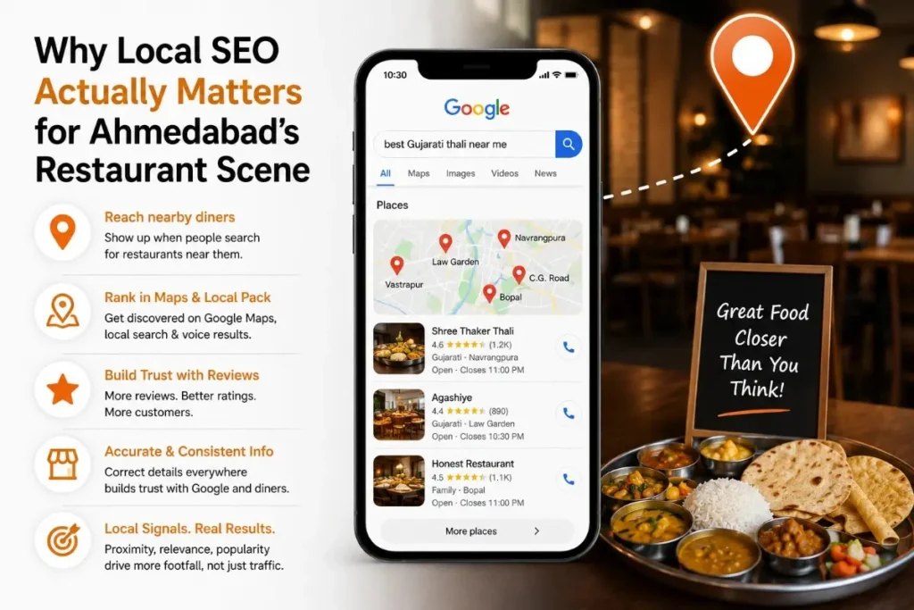 Why local SEO matters for Ahmedabad's restaurant industry