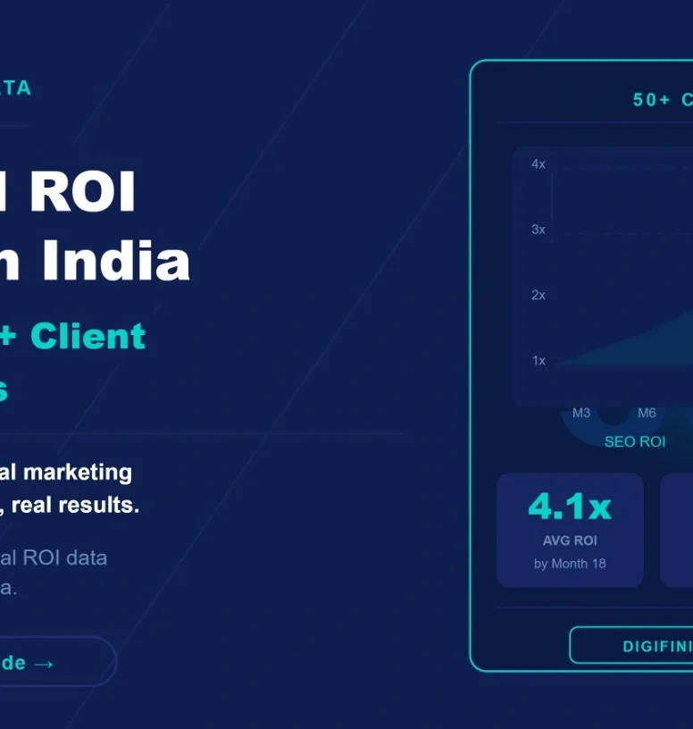 Best digital marketing agency in Ahmedabad: real ROI of SEO in India, 50+ clients