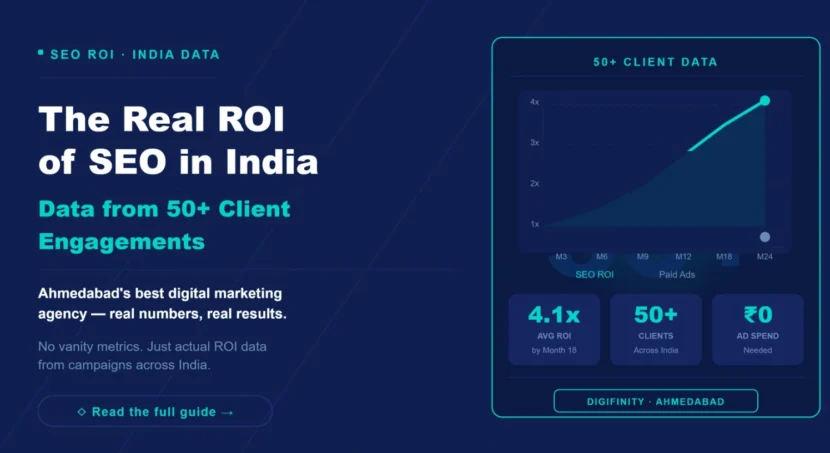 Best digital marketing agency in Ahmedabad: real ROI of SEO in India, 50+ clients