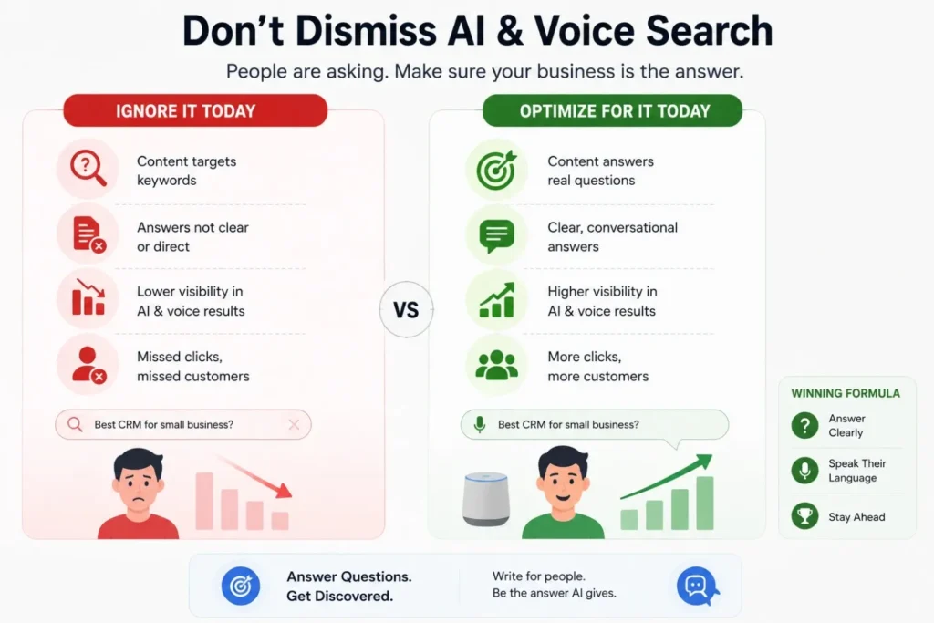 AI and voice search optimisation checklist for SEO content