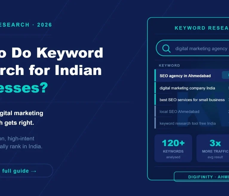Blog21FeaturedImage How to do keyword research for Indian businesses - 2026 guide by Digifinity