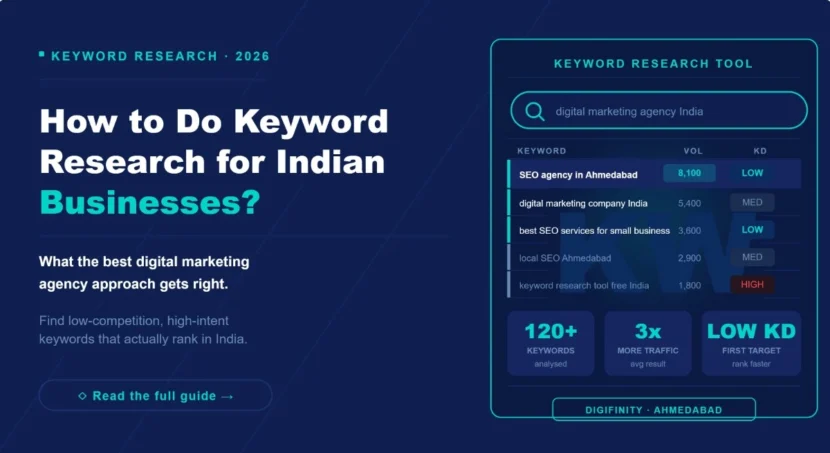 How to do keyword research for Indian businesses - 2026 guide by Digifinity