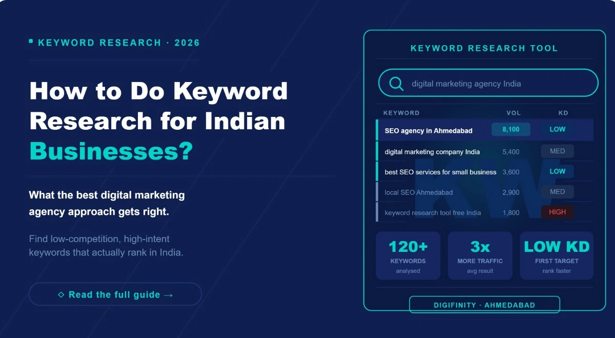 How to do keyword research for Indian businesses - 2026 guide by Digifinity