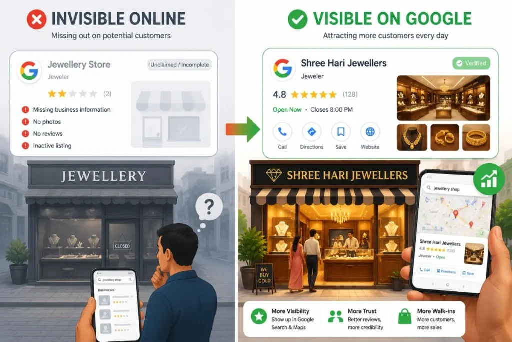 Jewellery shop Google Business Profile before and after local SEO optimisation