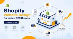 Shopify website design guide for Indian D2C brands with growth icons
