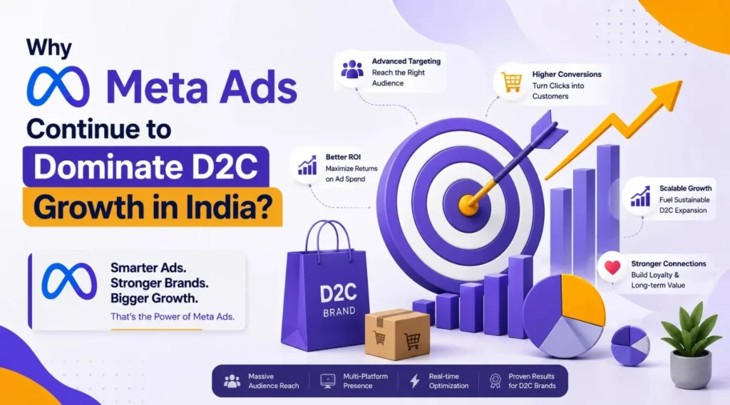 Meta Ads benefits: targeting, ROI, conversions, and scalable growth icons 