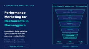 Digital marketing budget guide by business type and festival season in Ahmedabad
