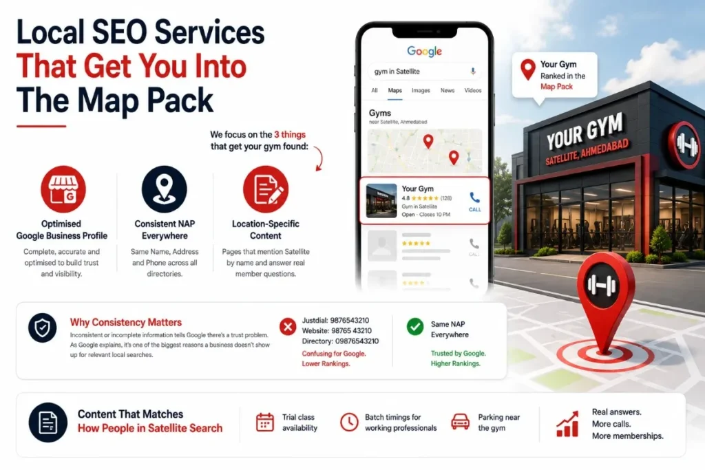 Local SEO services helping a Satellite gym rank in the map pack