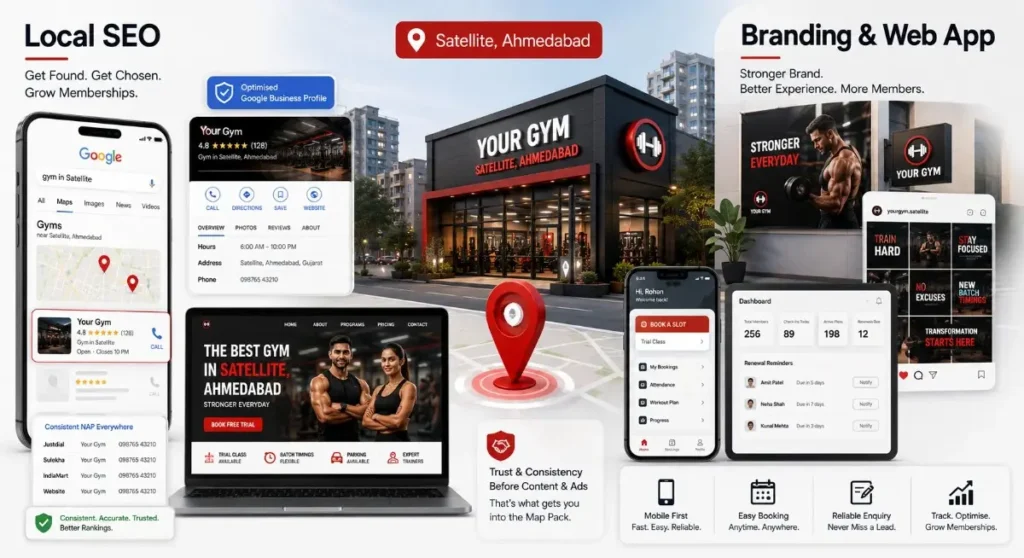 Local SEO, branding and web app support for a gym in Satellite, Ahmedabad
