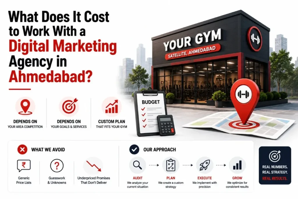 Cost of hiring a digital marketing agency in Ahmedabad for gym SEO