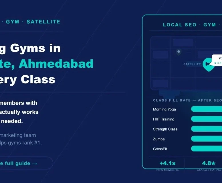 Digital marketing agency in Ahmedabad helping gyms fill every class