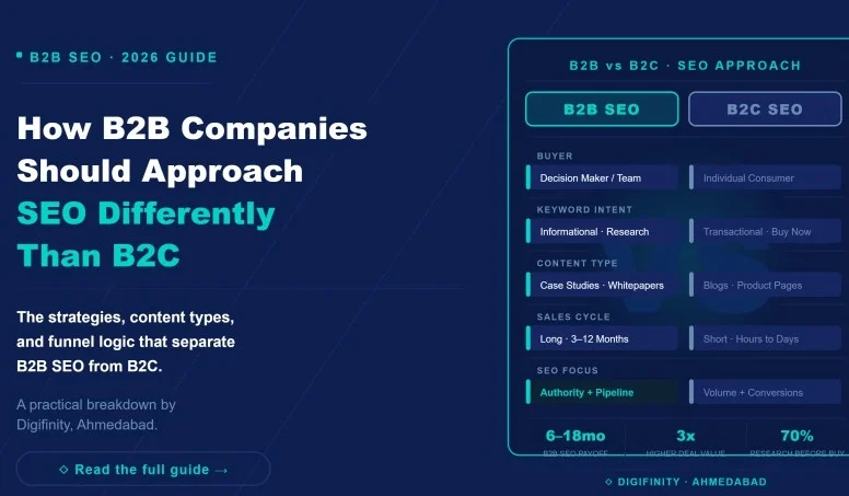 B2B SEO vs B2C SEO guide by Digifinity, a performance marketing agency