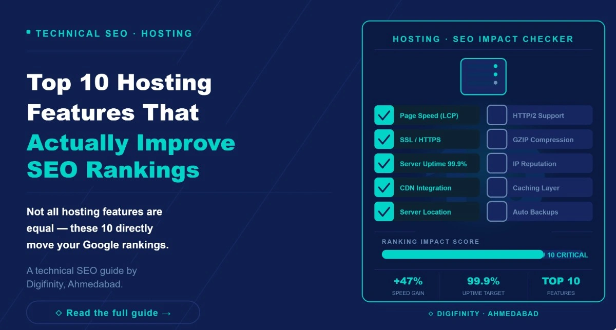 Top 10 hosting features that improve SEO rankings – technical SEO guide