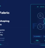 Microsoft Fabric Copilot: How AI Is Reshaping Data Analytics Digifinity guide