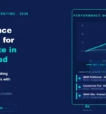 Performance marketing for real estate in Ahmedabad 2026 guide by Digifinity