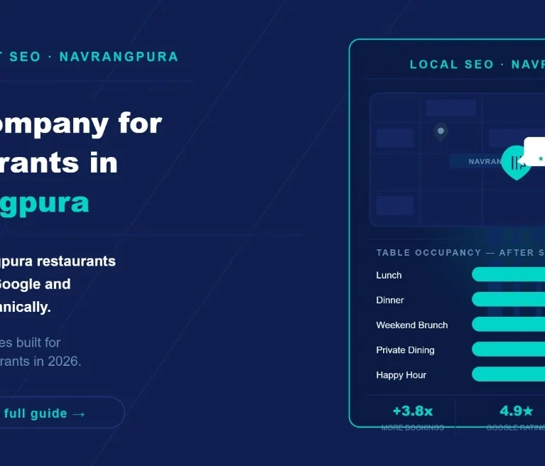 digifinity_restaurant_seo_navrangpura (1) SEO company for restaurants in Navrangpura banner with local ranking dashboard