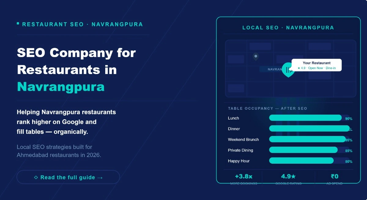 SEO company for restaurants in Navrangpura banner with local ranking dashboard