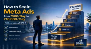 Infographic on scaling Meta Ads spend from ₹500 to ₹10,000 daily without losing ROAS