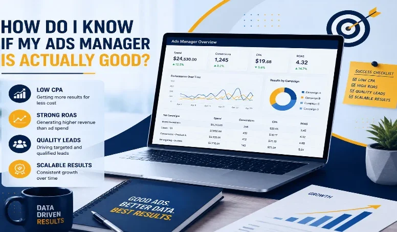 Ads Manager dashboard with checklist: low CPA, strong ROAS, quality leads, scalable results