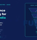 Performance marketing for SaaS in India lead funnel infographic
