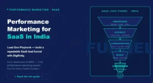 Performance marketing for SaaS in India lead funnel infographic