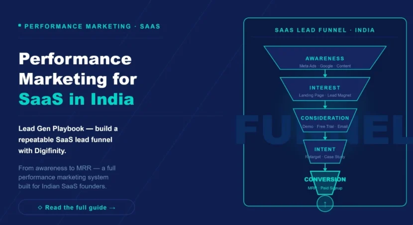 Performance marketing for SaaS in India lead funnel infographic
