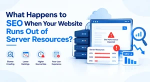 Server resource exhaustion causing SEO issues: slower crawling, lower rankings, higher bounce rate