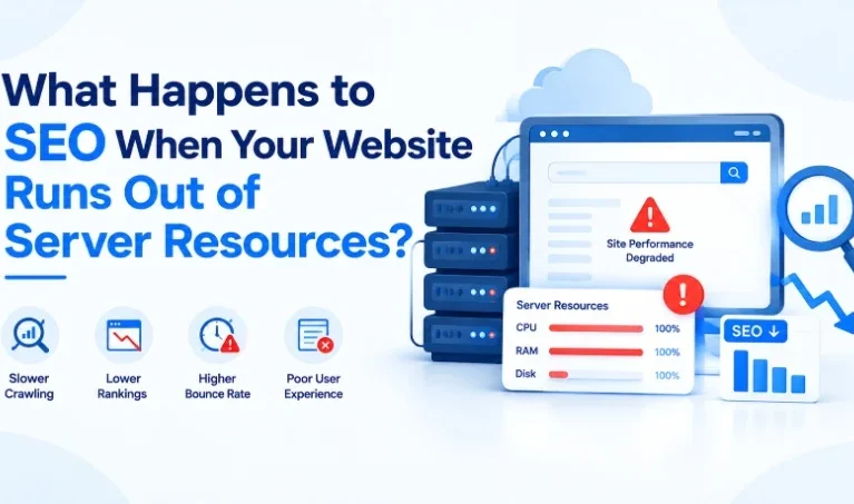 image-830x453 Server resource exhaustion causing SEO issues: slower crawling, lower rankings, higher bounce rate