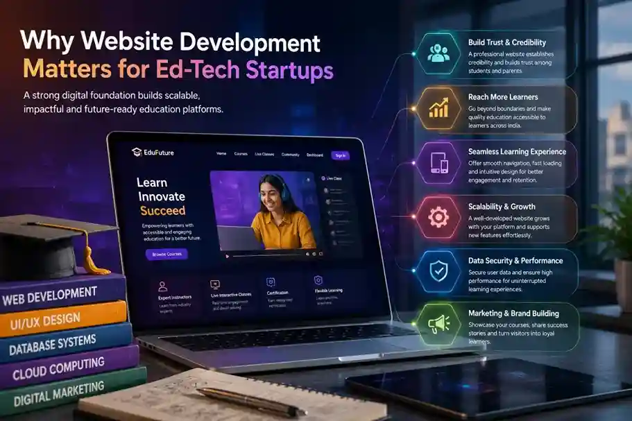 Laptop showing EduFuture platform with six benefits of ed-tech websites listed
