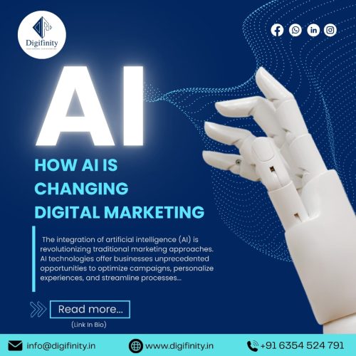 Digital marketing AI